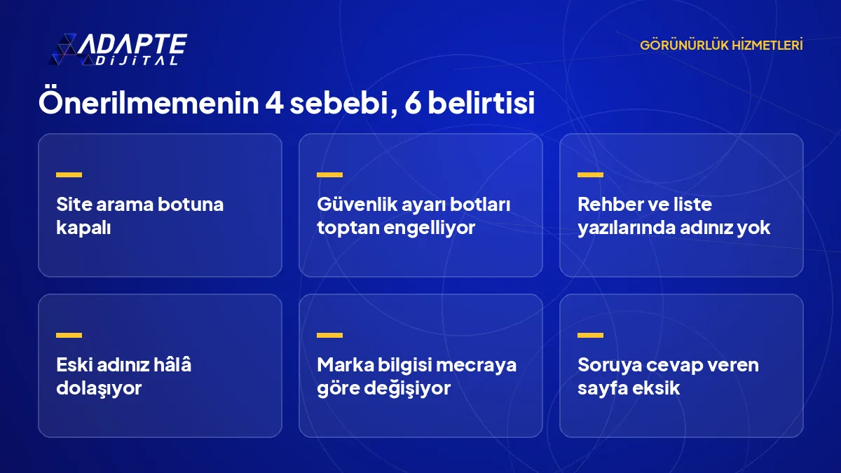ChatGPT ve benzeri asistanların bir markayı önermemesinin dört sebebini ve altı belirtisini gösteren liste.