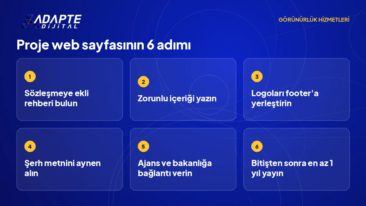 Kalkınma ajansı rehberine uygun proje web sayfası hazırlamanın rehberden yayın süresine 6 adımı