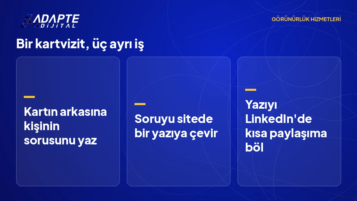Fuardan dönen kartvizitlerin site yazısına, LinkedIn paylaşımına ve kişisel takibe dönüşmesini gösteren liste görseli.