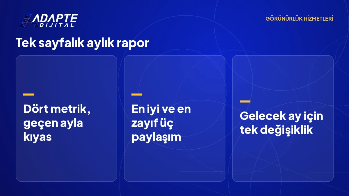 Aylık sosyal medya raporunun üç bölümü: metrik karşılaştırması, en iyi ve zayıf paylaşımlar, gelecek ay kararı.