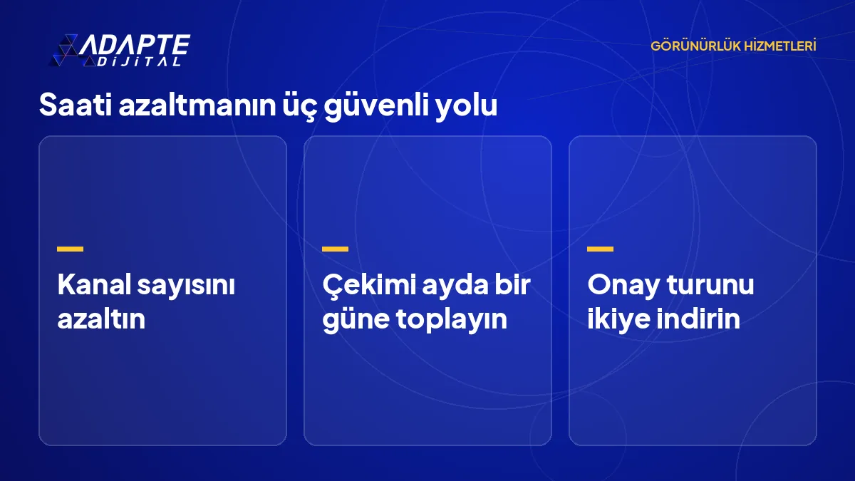 Sosyal medya maliyetini kaliteyi düşürmeden azaltmanın üç yolu: daha az kanal, toplu çekim ve iki onay turu.