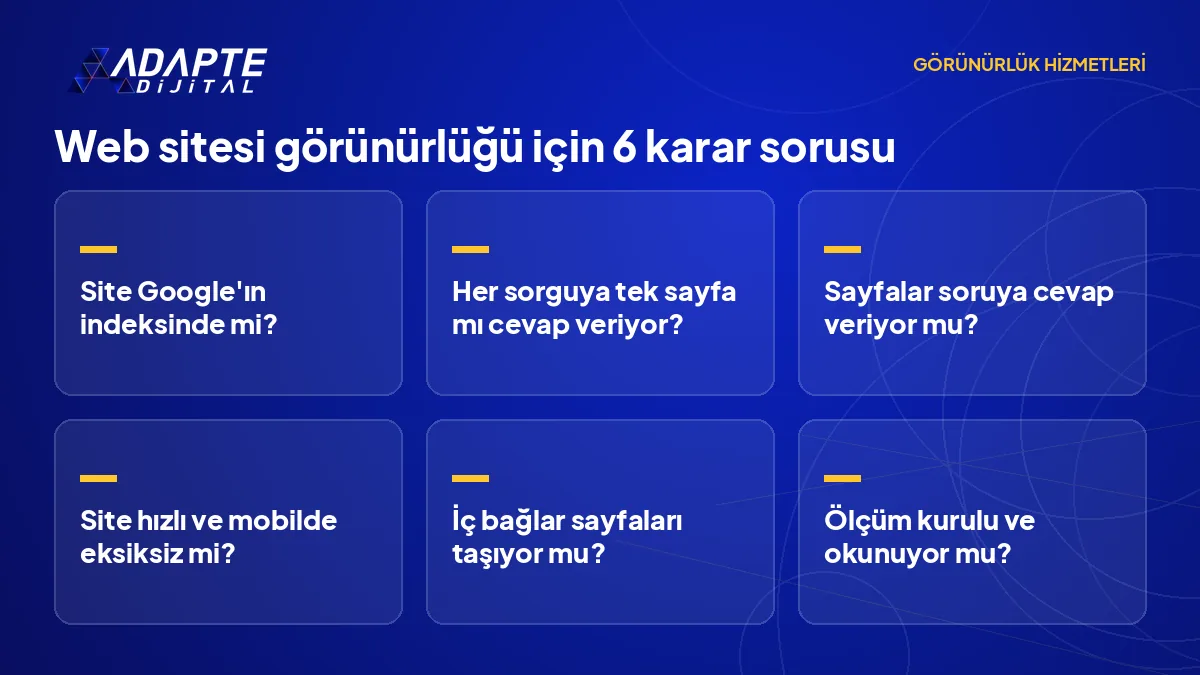 Web sitesi görünürlüğü için indeks, sorgu, cevap, hız, iç bağ ve ölçüm başlıklı altı karar sorusu listesi