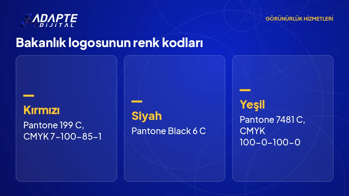 Sanayi ve Teknoloji Bakanlığı logosunun kırmızı, siyah ve yeşil renkleri için Pantone ve CMYK değerleri