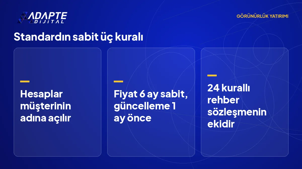 Hesapların müşteri adına açılması, fiyatın 6 ay sabit kalması ve ortaklık rehberinin sözleşme eki olmasını gösteren liste