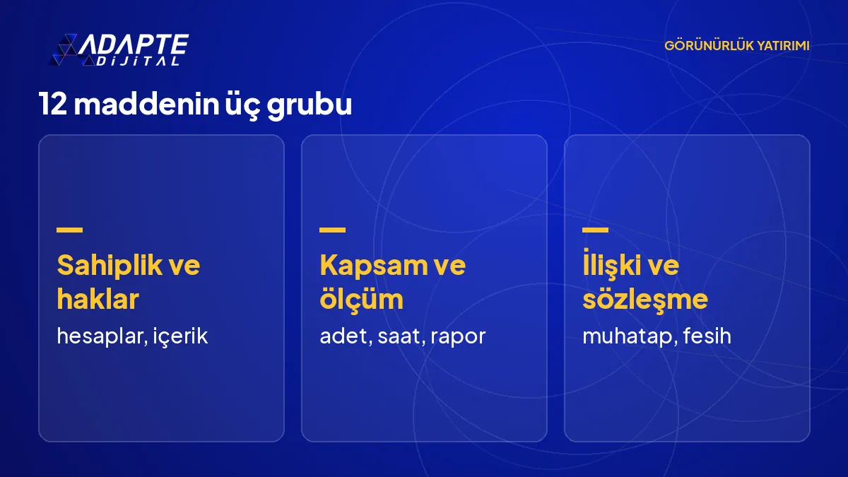 On iki maddelik teklif listesinin üç grubu: sahiplik ve haklar, kapsam ve ölçüm, ilişki ve sözleşme.