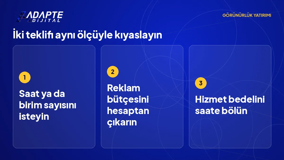 İki teklifi karşılaştırmanın üç adımı: saati isteyin, reklam bütçesini ayırın, hizmet bedelini saate bölün.