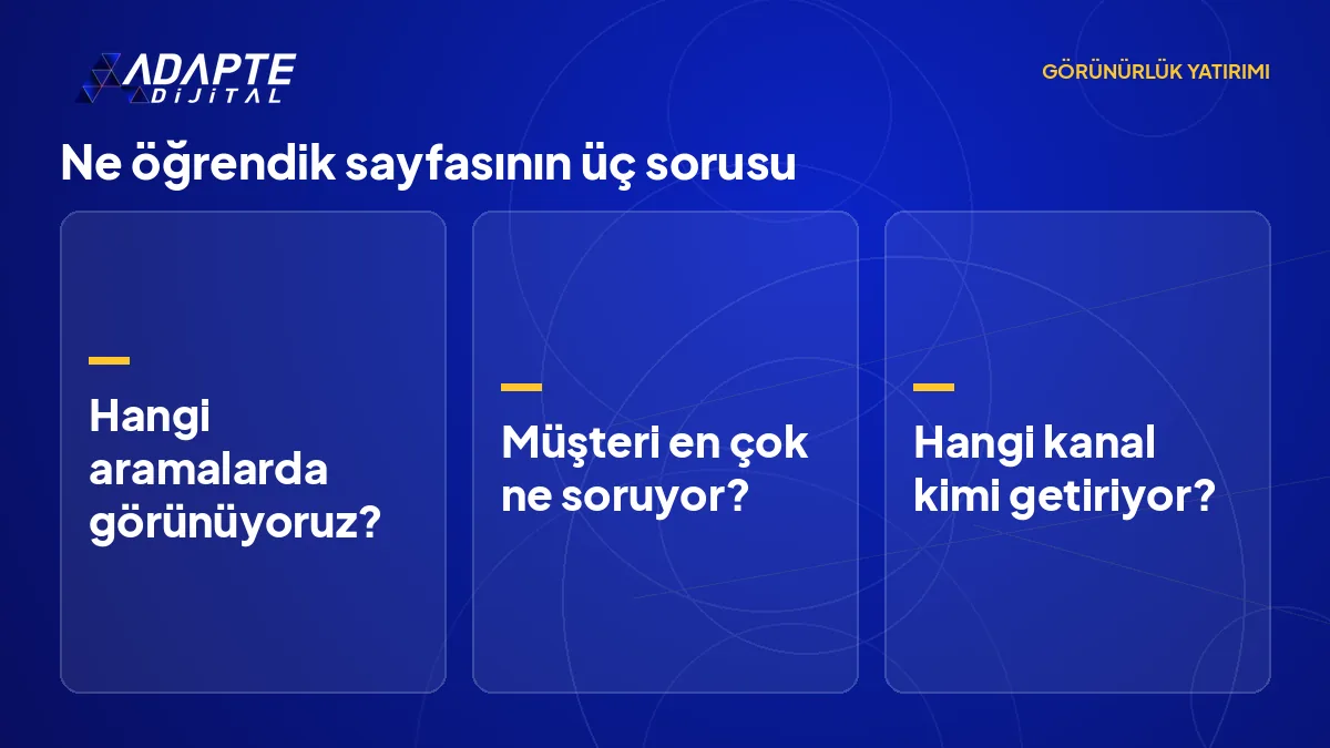İlk aylık raporun ne öğrendik sayfası: görünülen aramalar, müşterinin sorduğu soru ve kanalların getirdiği kitle