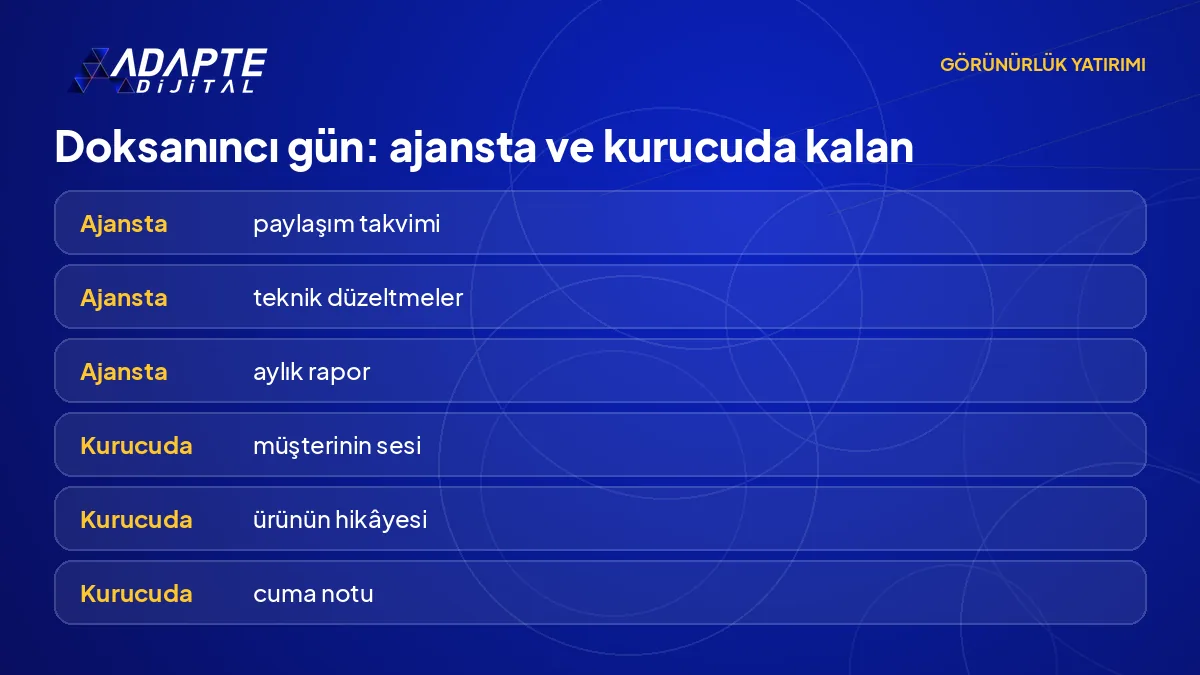 Doksanıncı günde kurucunun ajansa bıraktığı işler ile kendisinde tuttuğu müşteri sesi ve ürün bilgisi