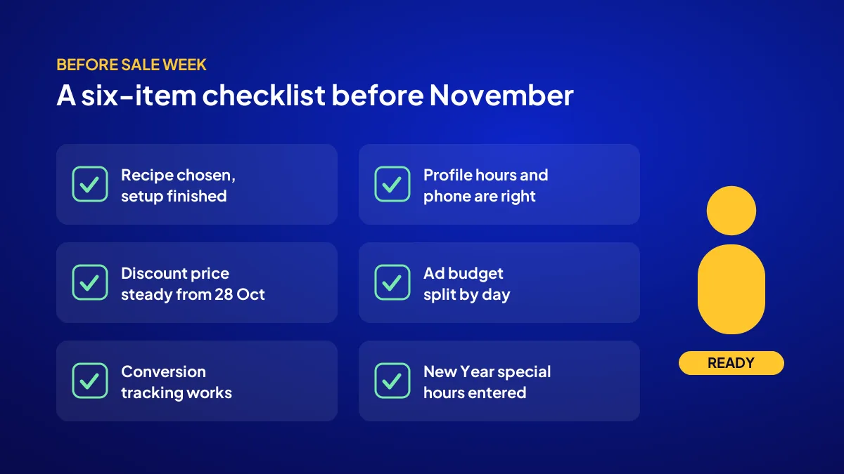 Pre-sale visibility checklist for November and New Year: profile, prices, ad budget and opening hours