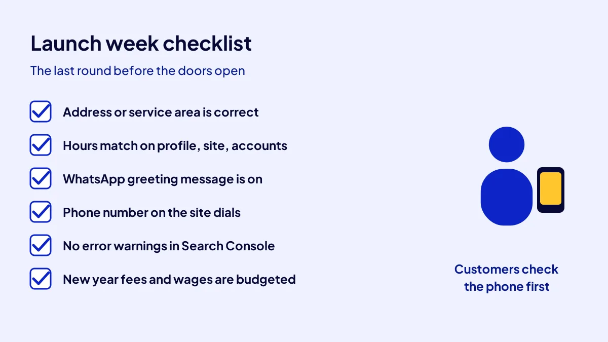 Six-point online checklist a new business runs in its January launch week