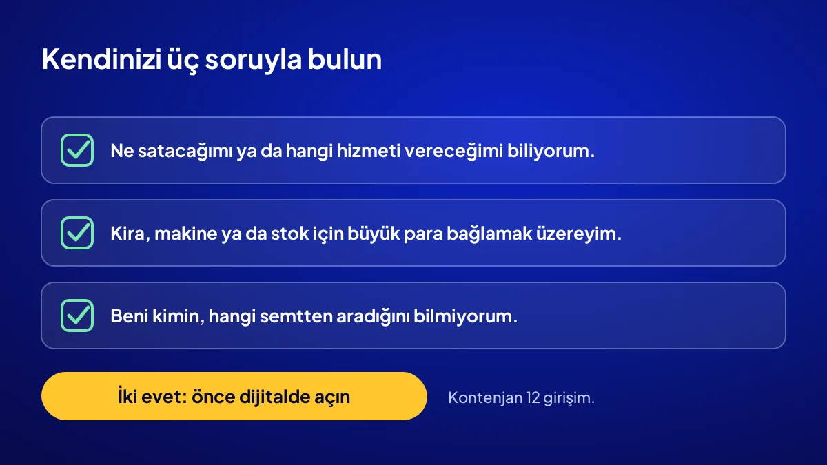 Dijitalde iş kurmanın size uygun olup olmadığını gösteren 3 soruluk kontrol listesi