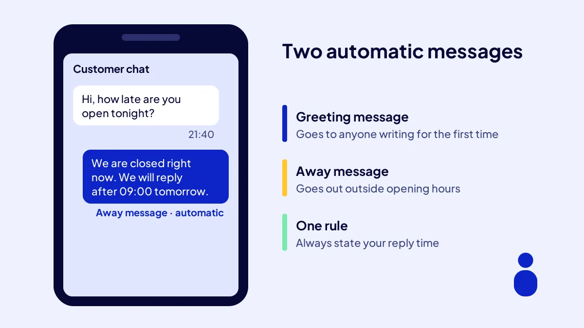 WhatsApp Business greeting and away message example: customer question and automatic reply time