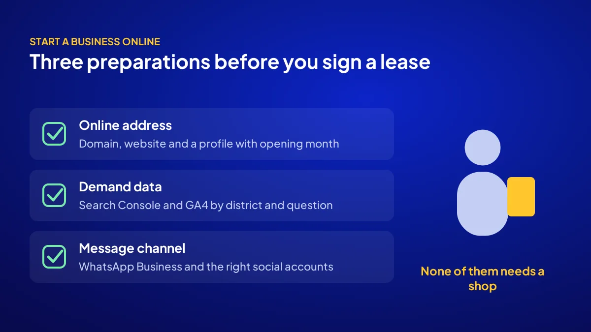 Three online preparations for a new shop before signing the lease: online address, demand data and messaging