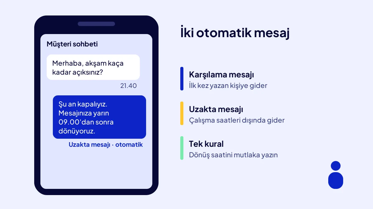WhatsApp Business karşılama ve uzakta mesajı örneği: müşteri sorusu ve otomatik yanıt saati