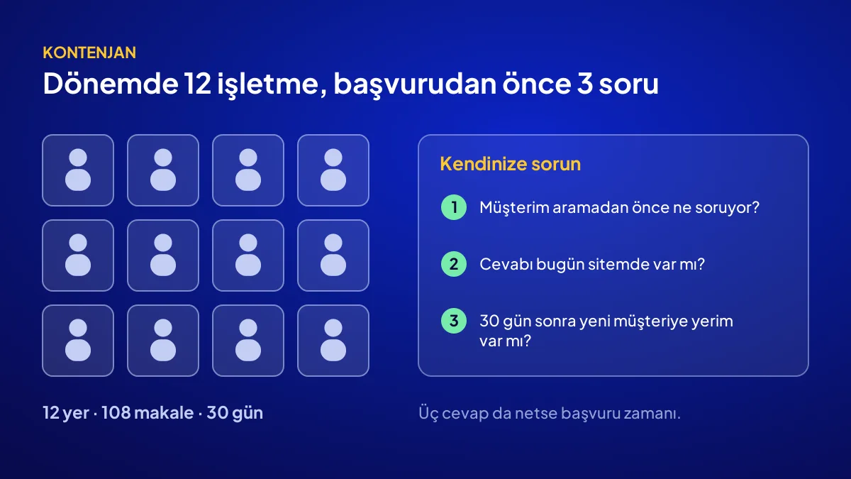 AI SEO kampanyasında dönemlik 12 işletme kontenjanı ve başvurudan önce sorulacak üç soru