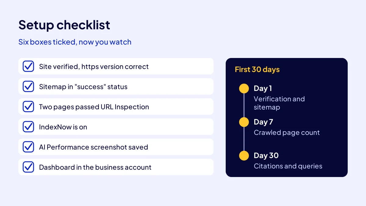 A 6-item checklist for Bing Webmaster Tools setup and the 3 checkpoints of the first 30 days