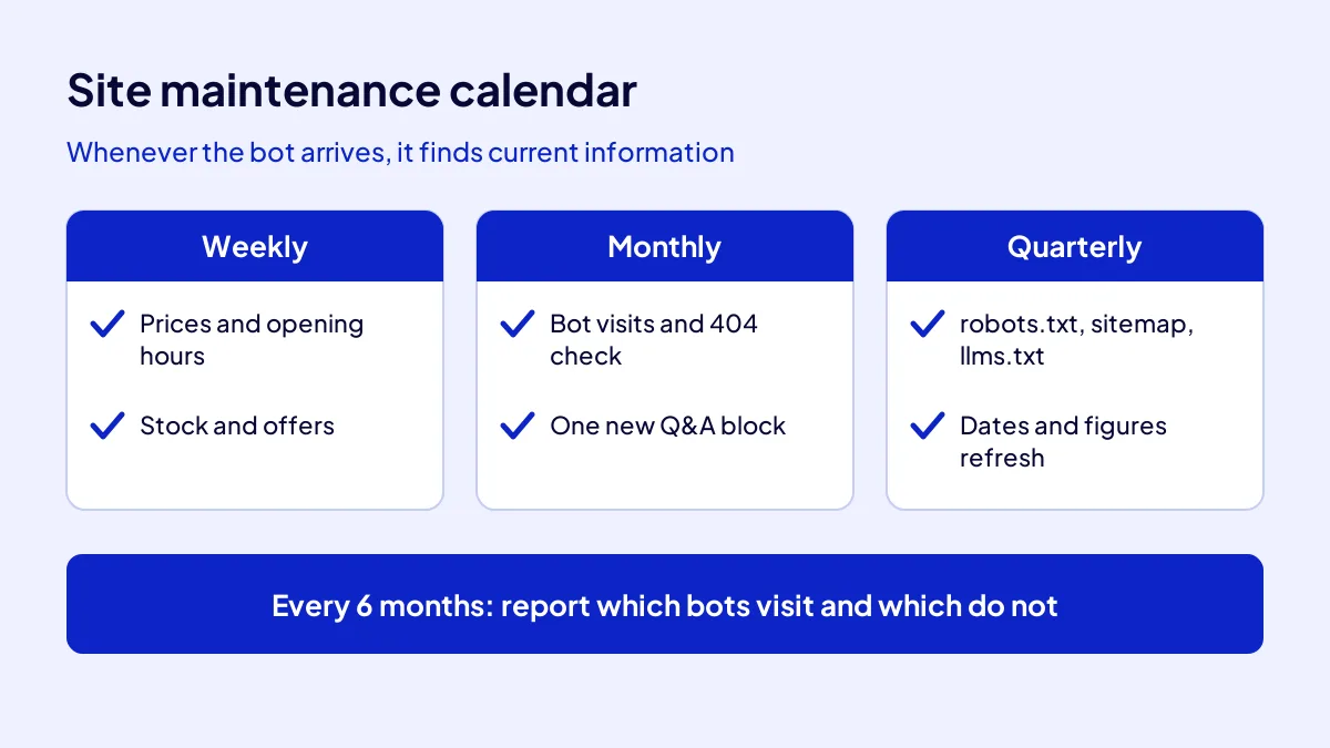 Website update calendar for AI crawlers: weekly, monthly and quarterly tasks for a small business