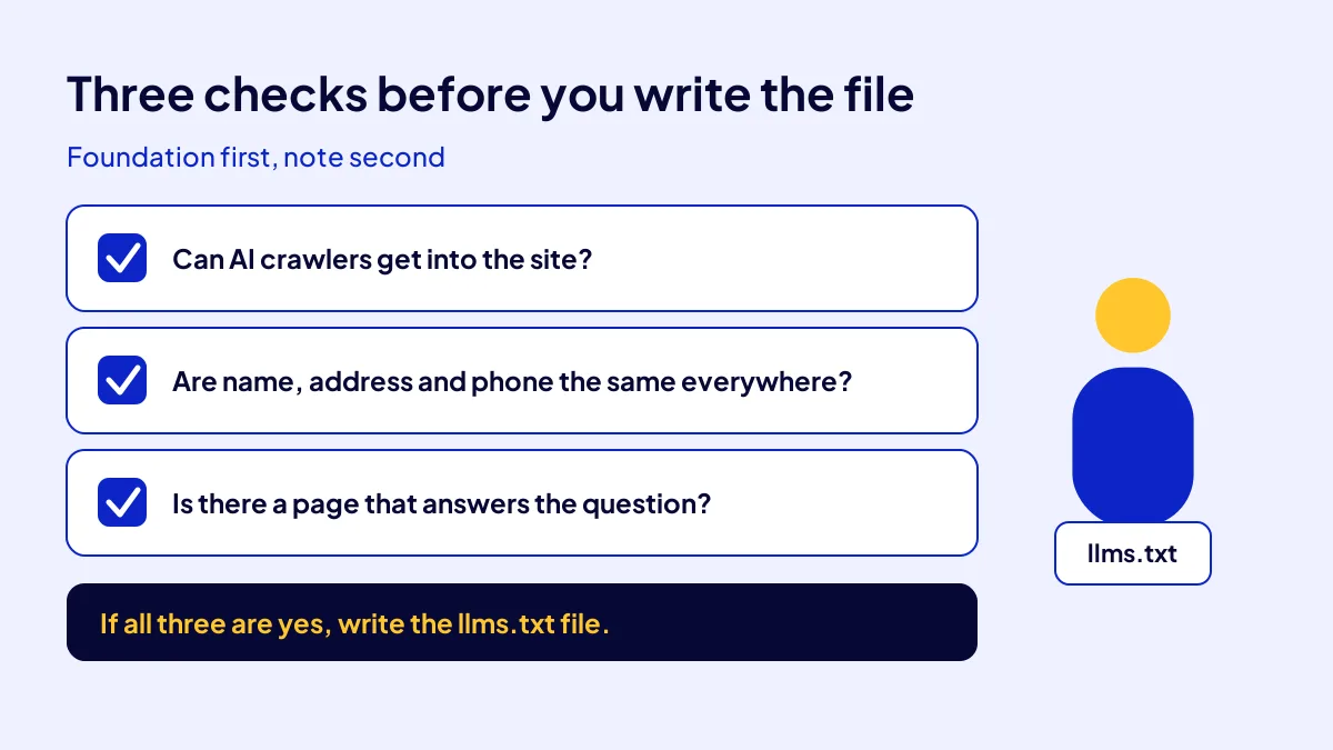 Three checks before adding llms.txt: crawler access, business details and answer pages