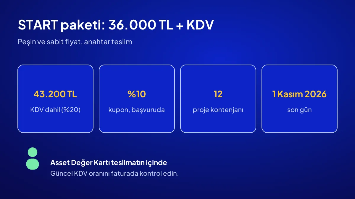 Dijital Assete Sahip Olun START paketi ödeme özeti: 36.000 TL + KDV, yüzde 10 kupon, 12 kontenjan, 1 Kasım 2026