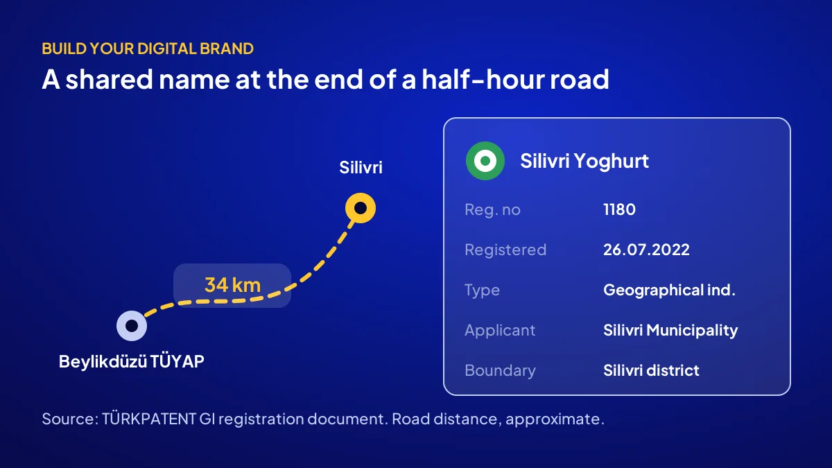 The 34 km road between Beylikdüzü and Silivri and the Silivri Yoghurt geographical indication registration details
