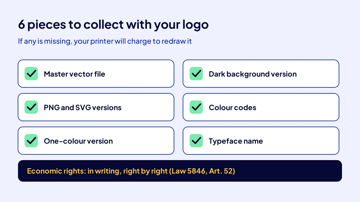 Checklist of 6 files and a written rights transfer to request when receiving a logo