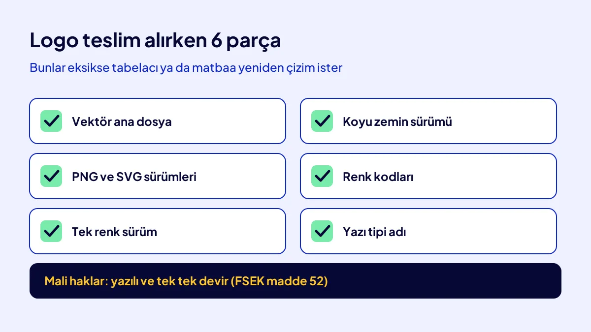 Logo teslim alırken istenecek 6 dosya ve yazılı hak devri kontrol listesi