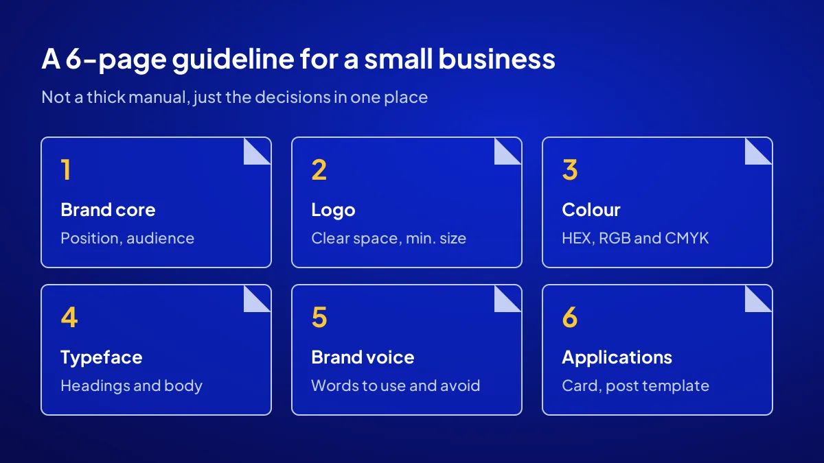A 6-page brand guideline for a small business: brand core, logo, colour, typeface, brand voice and applications