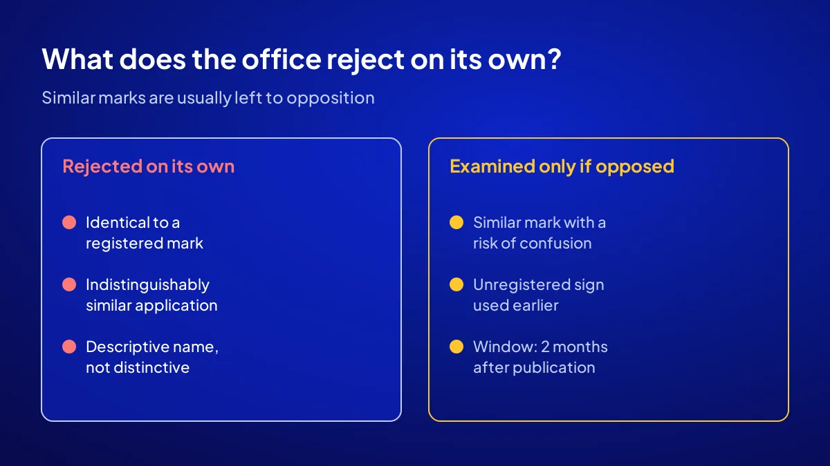Trademark search comparison: what TÜRKPATENT rejects on its own and what is left to opposition