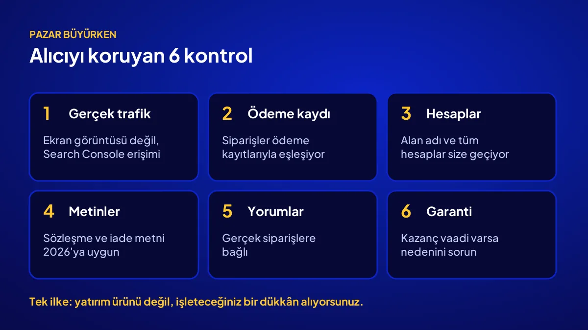 Dijital varlık alım satımında alıcının 6 kontrolü: gerçek trafik, ödeme kaydı, hesaplar, metinler, yorumlar ve garanti