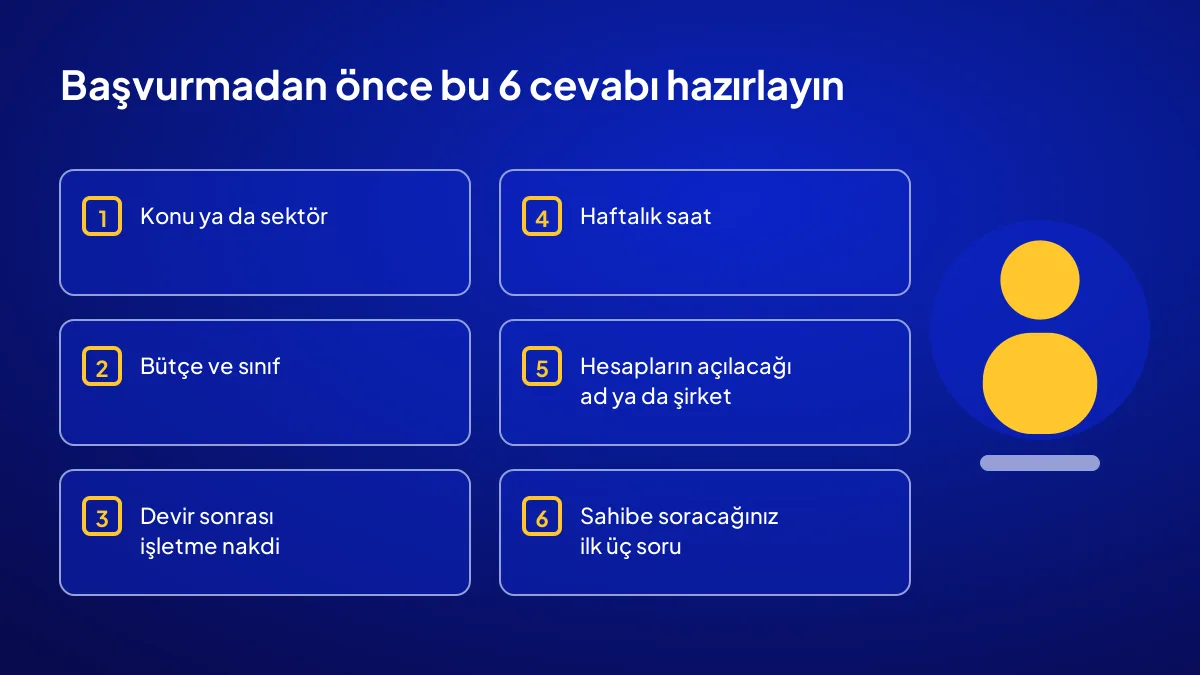 ASSETOR başvurusu öncesi alıcının hazırlaması gereken altı maddelik kontrol listesi