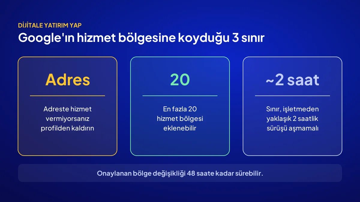 Google İşletme Profili hizmet bölgesi kuralları: adresin gizlenmesi, en fazla 20 bölge ve yaklaşık 2 saatlik sürüş sınırı