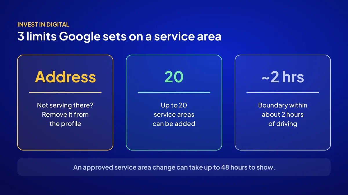 Google Business Profile service area rules: hiding the address, up to 20 areas and about a 2-hour driving limit