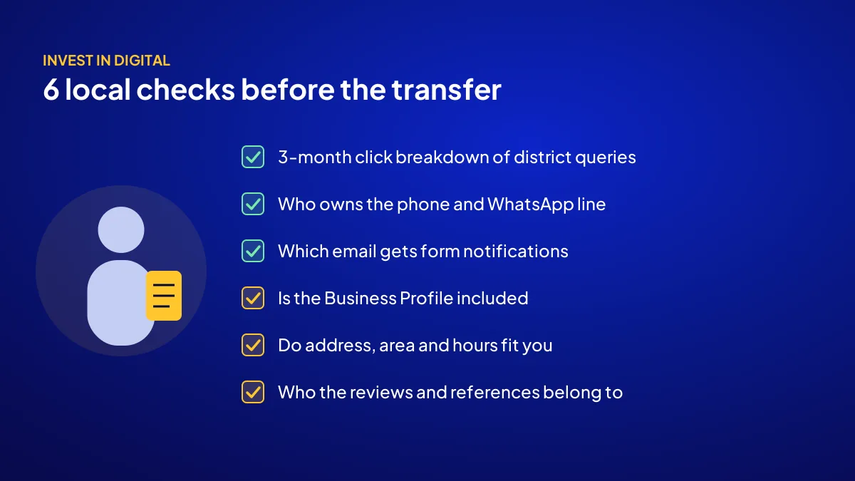 A 6-item checklist before buying a local service website: phone, form, profile, address, reviews, district data
