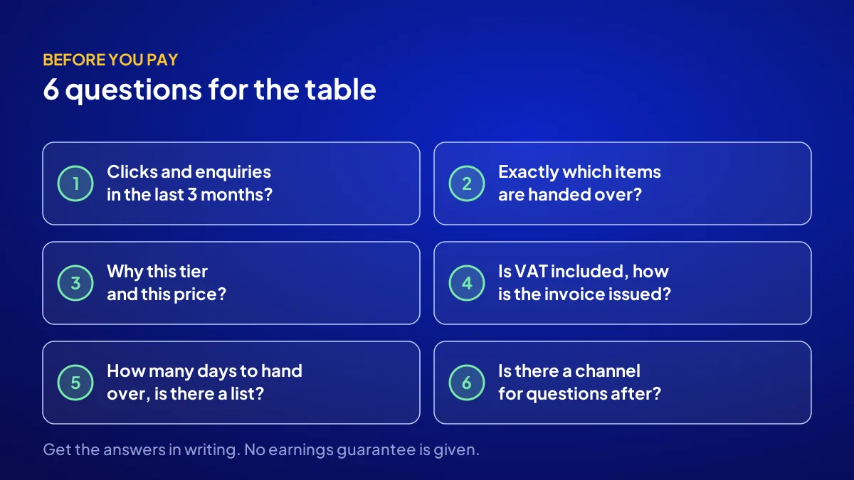 Checklist of 6 questions before buying a ready-made website: demand, handover, tier, VAT, timing, support