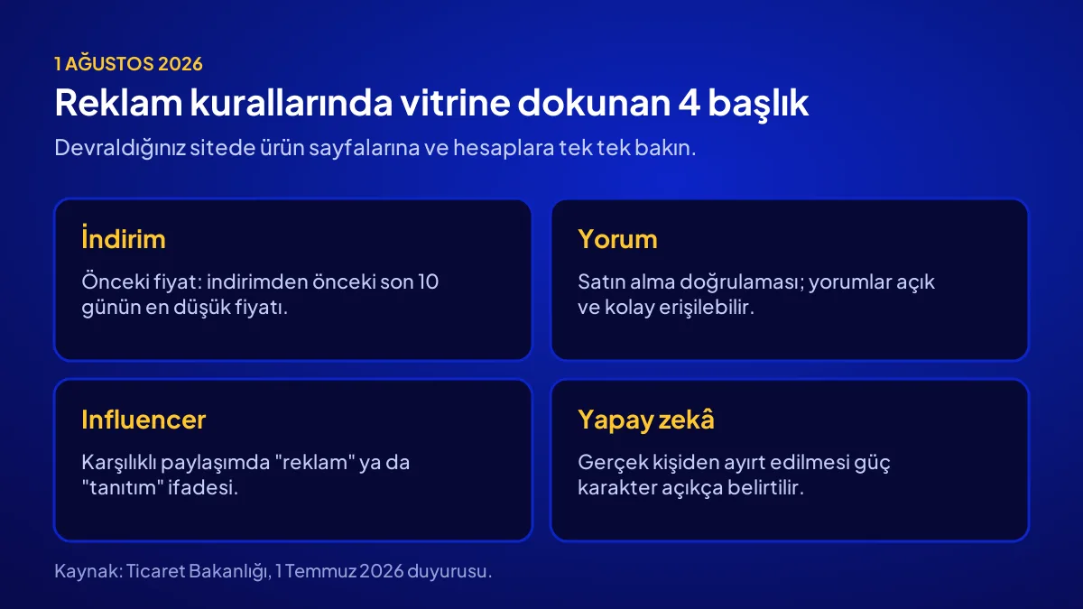 1 Ağustos 2026 reklam kuralları: indirim, yorum, influencer ve yapay zekâ reklamında devralınan site için değişenler