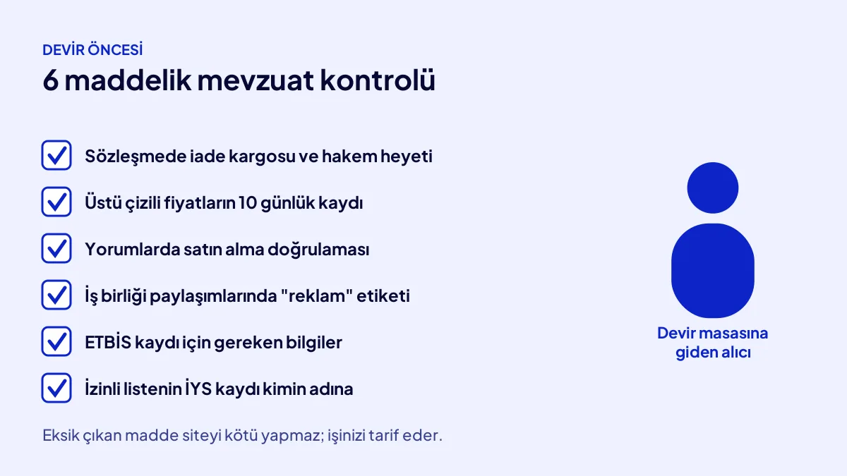 Site devralmadan önce e-ticaret mevzuatı kontrol listesi: sözleşme, fiyat kaydı, yorum, etiket, ETBİS ve İYS