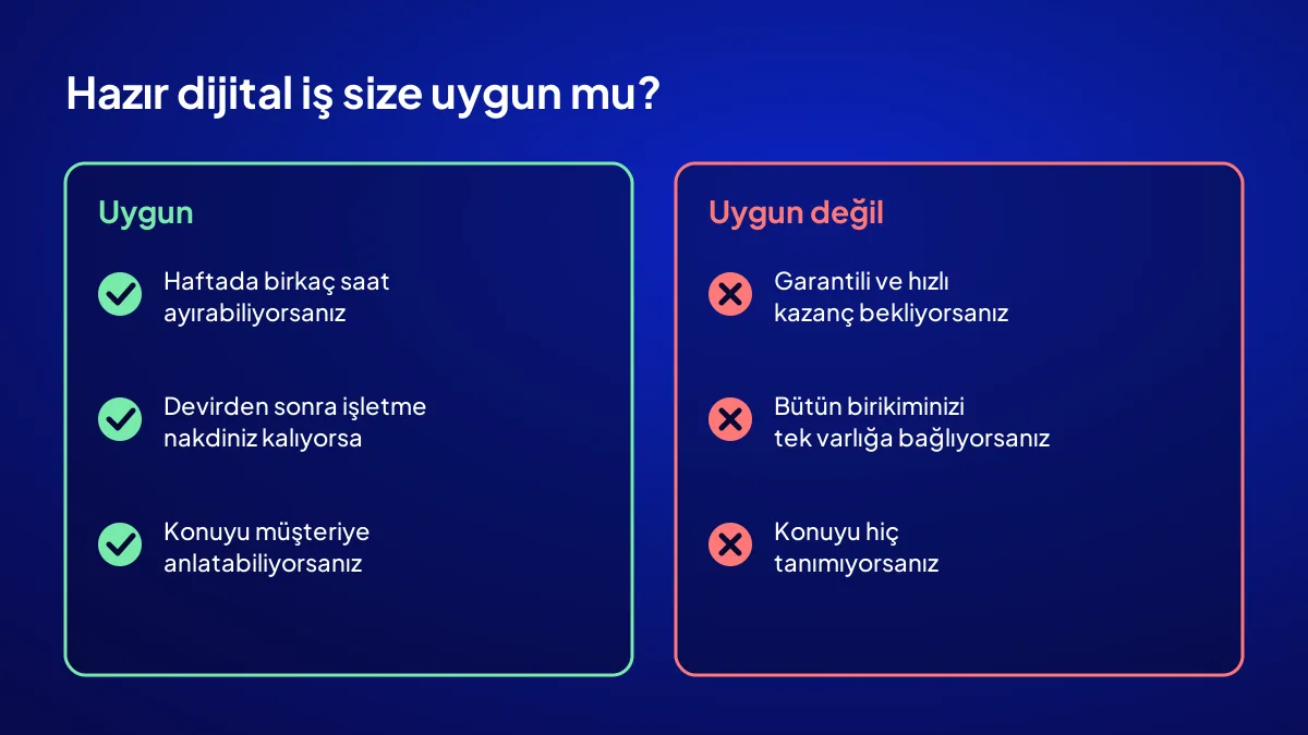 Hazır dijital işin uygun olduğu ve uygun olmadığı durumlar için iki sütunlu kontrol listesi