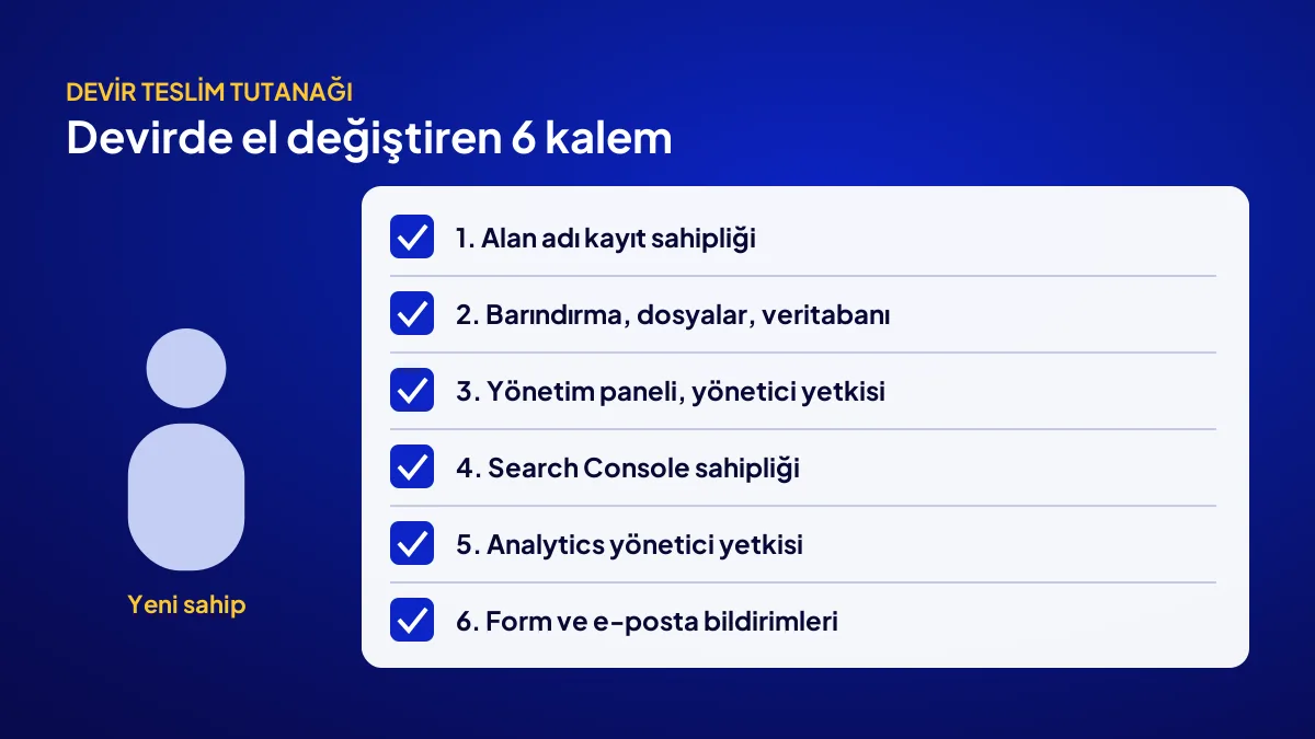 Dijital varlık devrinde el değiştiren 6 kalemin devir teslim tutanağı: alan adı, hosting, panel, Search Console