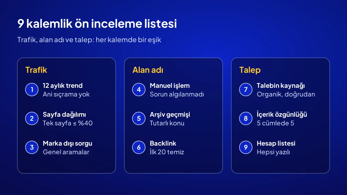 Satın alınacak site incelemesi: trafik, alan adı ve talep başlıklarında 9 kalemlik kontrol listesi