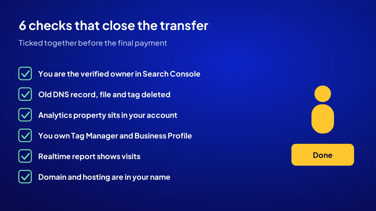 Six-item checklist after a website transfer: Search Console, Analytics, tokens, linked accounts and domain