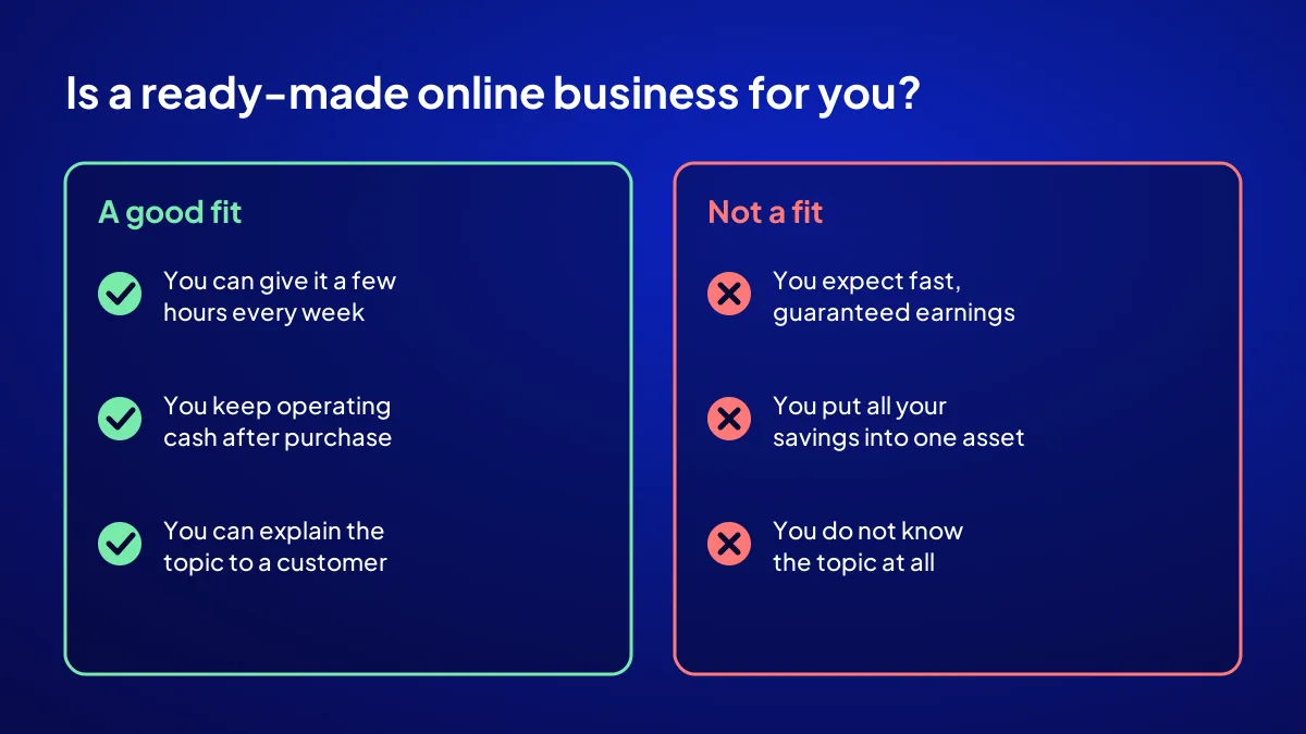 Two-column checklist of when a ready-made online business fits and when it does not