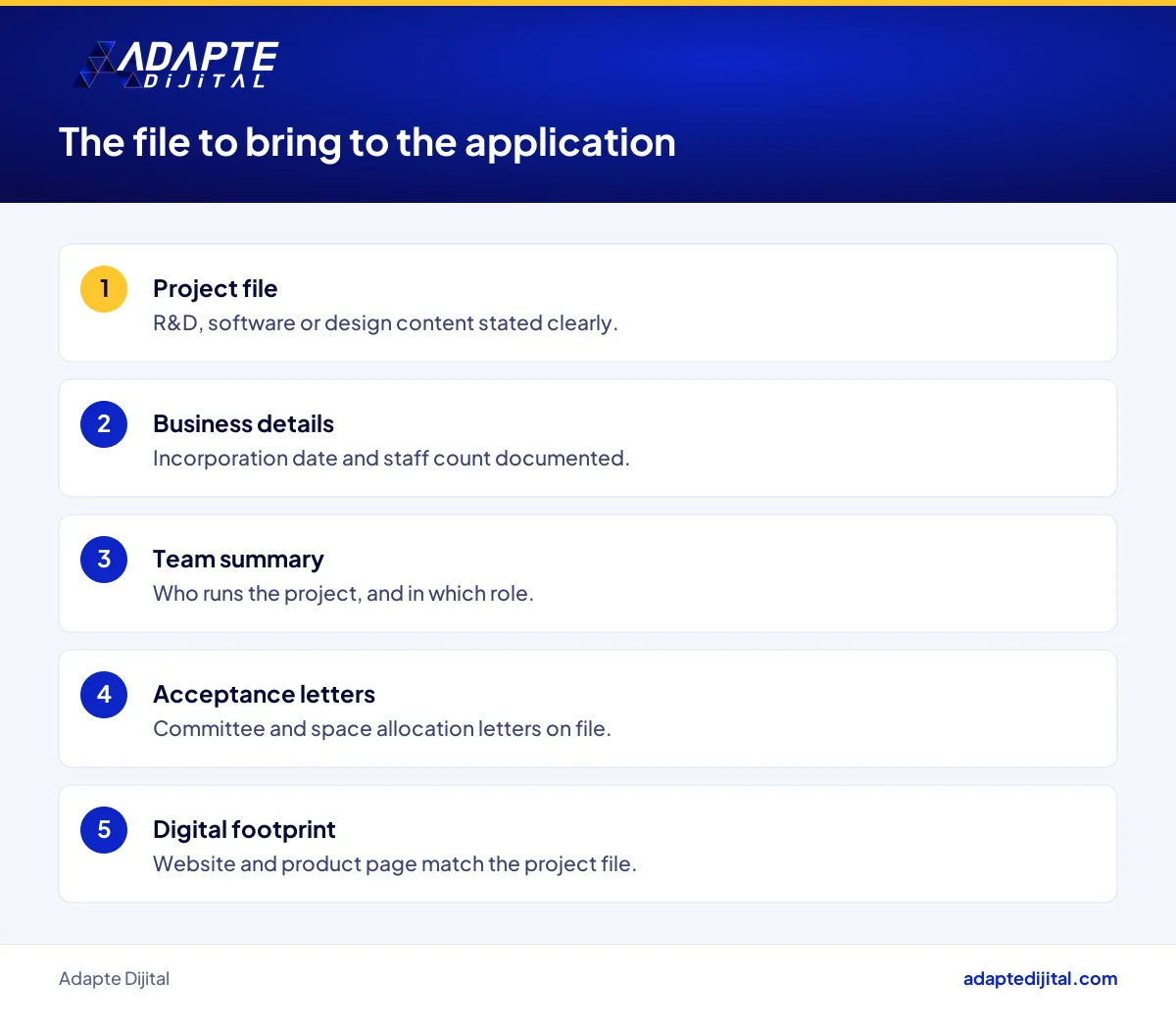 Documents a digital company founder should prepare before applying for incubator entrepreneur status