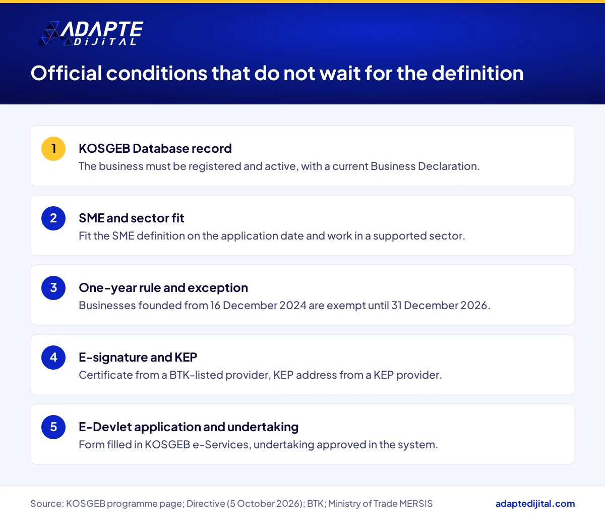 List of official KOSGEB and incorporation conditions a digital company candidate can complete before the definition