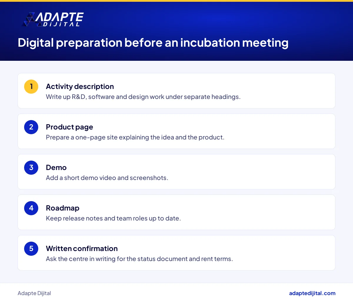List of digital materials a digital company candidate prepares before meeting an incubation centre