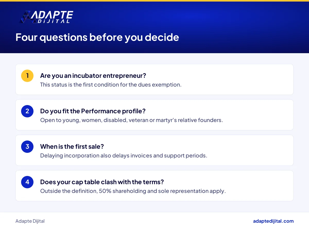 Four questions a founder should answer before deciding to wait for the digital company definition or incorporate now