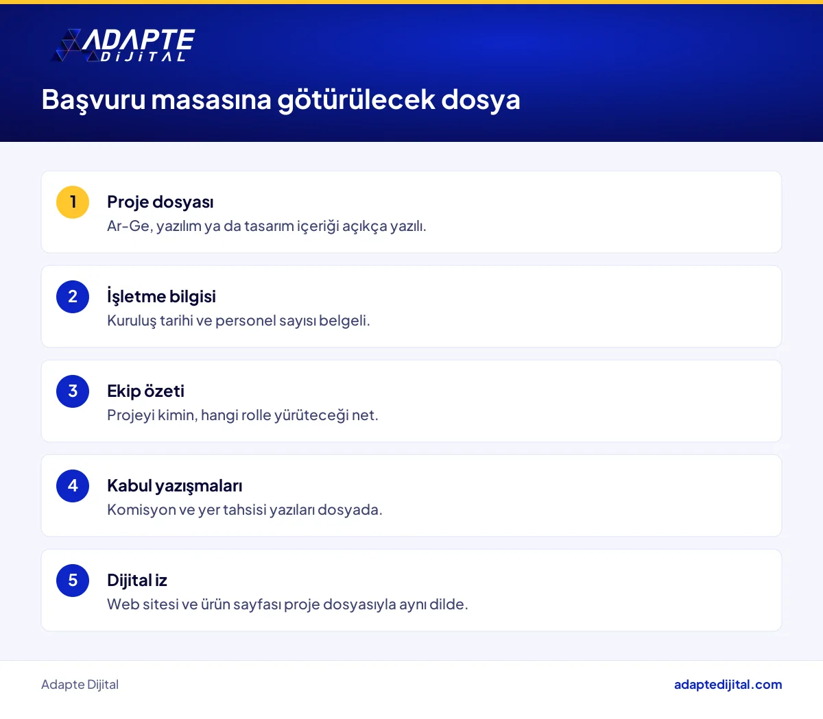 Kuluçka girişimcisi statüsüne başvurmadan önce dijital şirket kurucusunun hazırlaması gereken belgeler