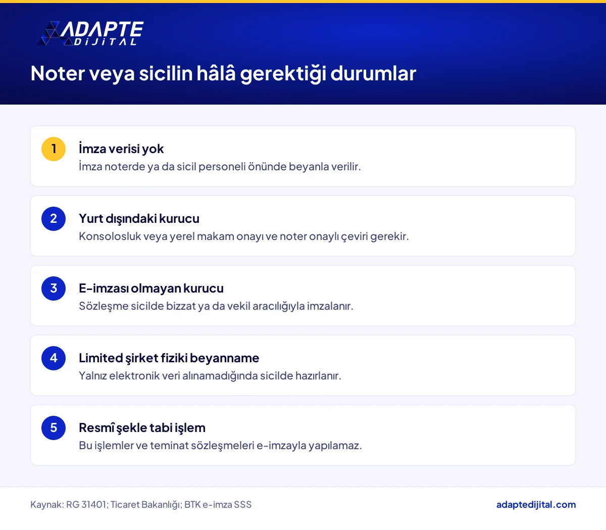 MERSİS ile şirket kuruluşunda noter veya sicil müdürlüğünün hâlâ gerektiği durumları sıralayan liste