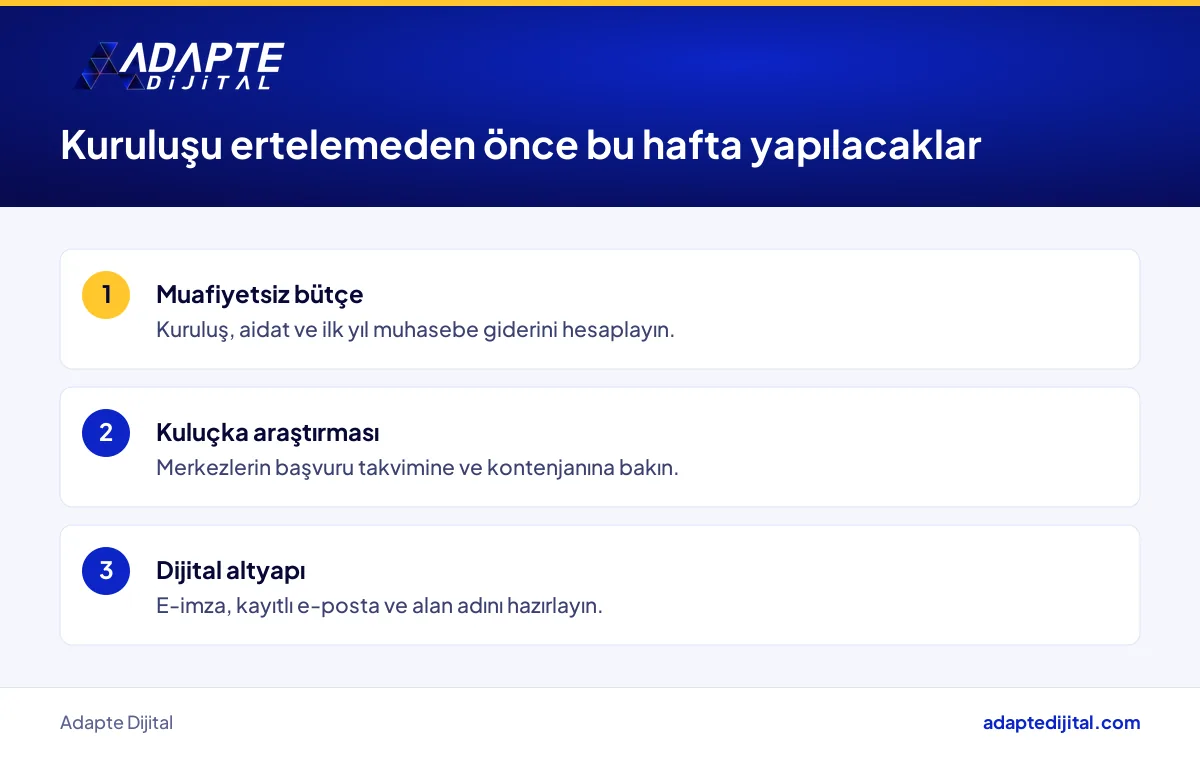 OVP'deki dijital şirket hedefini bekleyen girişimcinin bu hafta yapabileceği üç somut iş