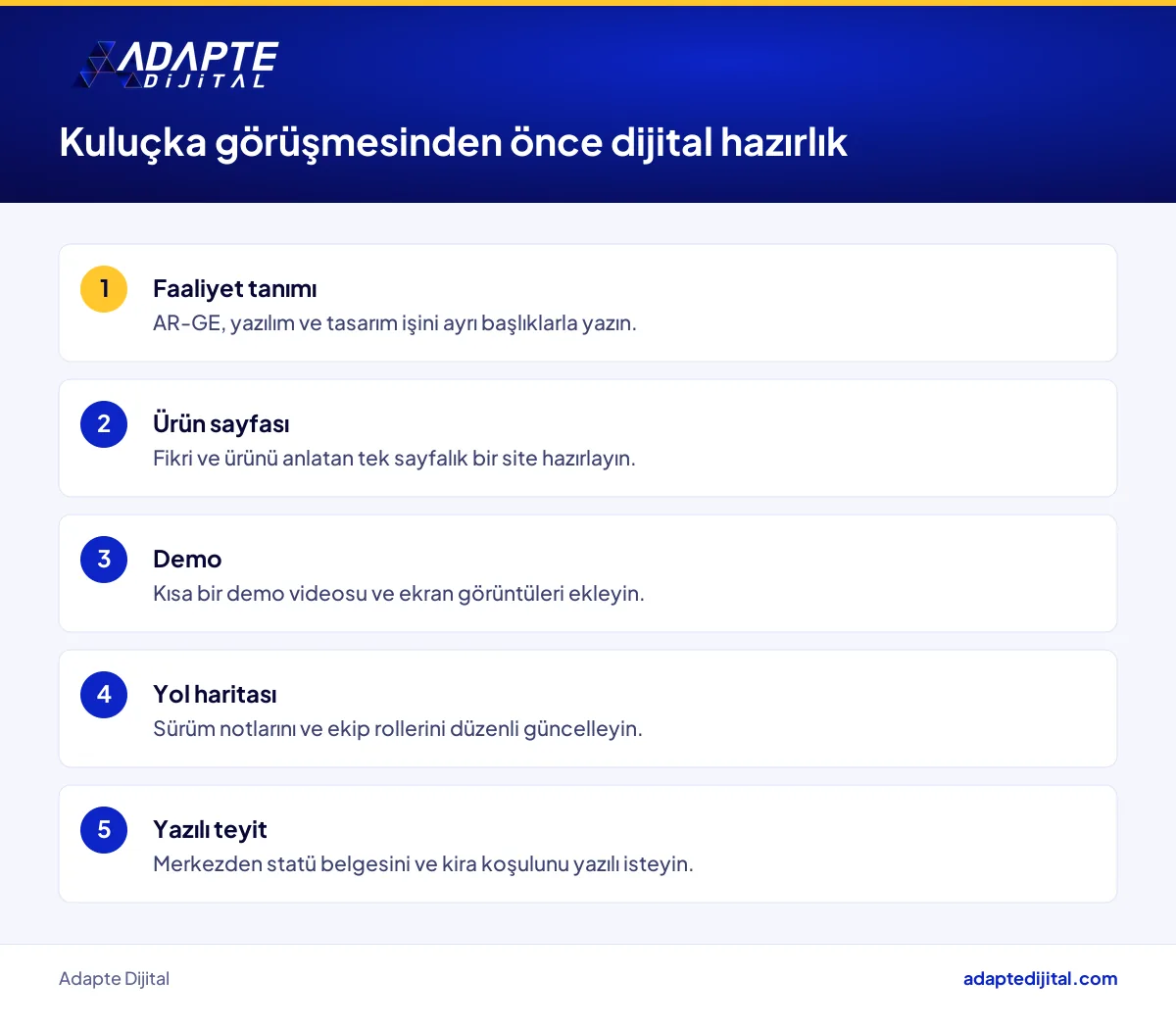 Dijital şirket adayının kuluçka merkezi görüşmesinden önce hazırlayacağı dijital belgeleri sıralayan liste