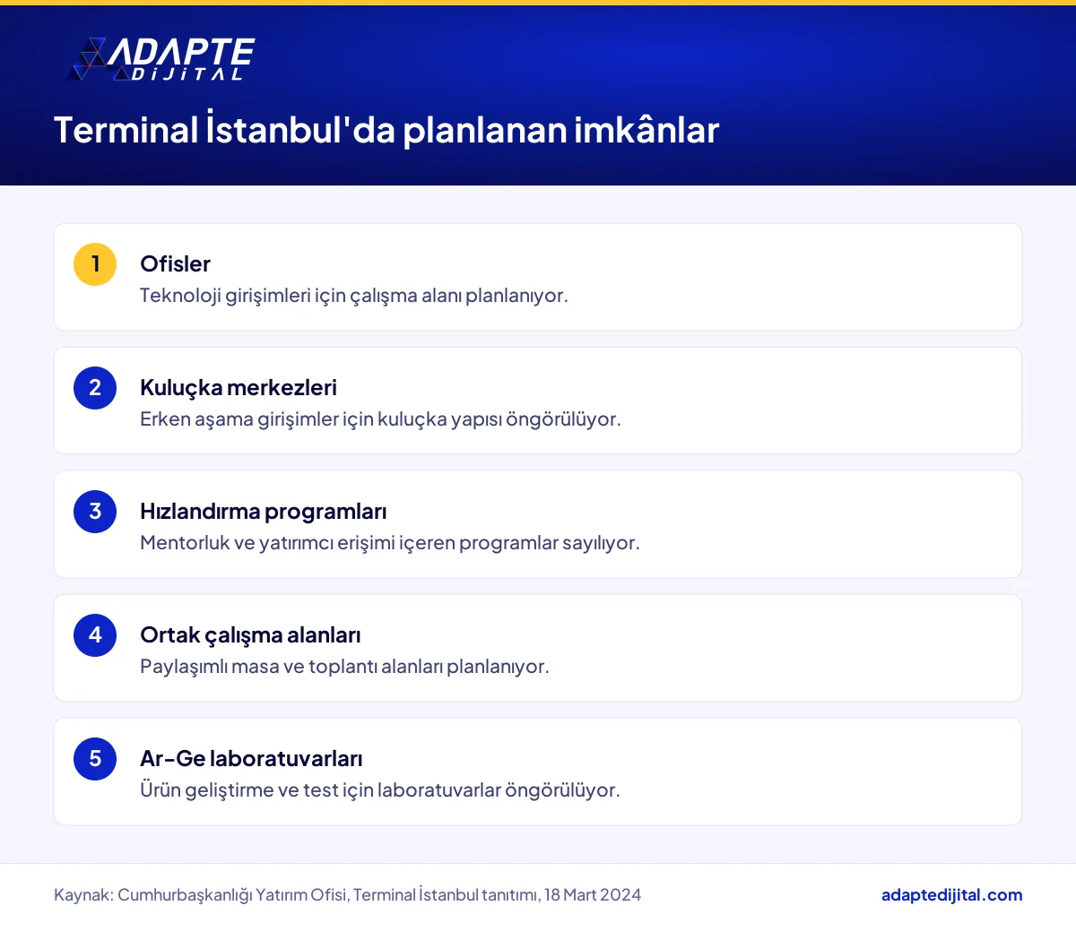Terminal İstanbul'da eski Atatürk Havalimanı terminallerinde planlanan ofis, kuluçka ve Ar-Ge imkânları